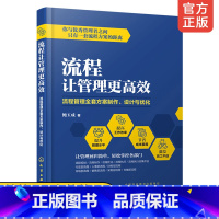 [正版]流程让管理更高效 流程管理全套方案制作设计与优化 鲍玉成 企业公司团队管理提高工作效率经营管理员工激励流程管理方