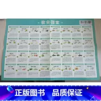 饮食相宜相克对照表 [正版]中医博士教您自配药酒 魏陵博泡酒配方大全中药泡酒药材配方药酒配料药酒大全名医药酒老偏方 药酒