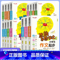 两本任选[拍下联系客服备注] 小学通用 [正版]小学生作文大全思维导图作文日记分类满分同步作文好开头好词好句好段看图写话