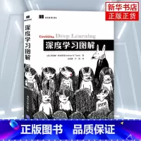 [正版]机器学习图解 python深度学习 神经网路与深度学习 深度学习 计算机网际网路人工智能 图解人工智能 凤凰书店