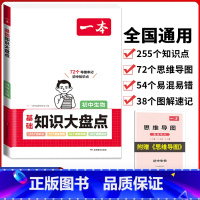 初中(生物)基础知识大盘点 初中通用 [正版]2024版初中基础知识大盘点语文数学英语物理化学生物地理政治历史道德与法治