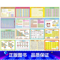 小学生速记表(全16张) 小学通用 [正版]小学生速记表全16册·小学数学公式汇总表常用英语单词分类汇总表 二十一世纪出