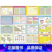 小学生速记表(全16张) 小学通用 [正版]小学生速记表全16册·小学数学公式汇总表常用英语单词分类汇总表 二十一世纪出