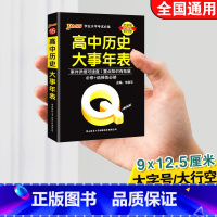 高中历史大事年表 高中通用 [正版]qbook口袋书高中语文必背古诗文英语语法词汇单字数学物理化学政治知识点总结公式定律