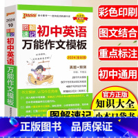 [24版:图解速记]初中英语万能作文模板 初中通用 [正版]2024新初中语文英语作文模板七年级八九年级中考作文素材初一