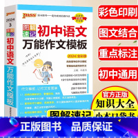 [24版:图解速记]初中语文万能作文模板 初中通用 [正版]2024新初中语文英语作文模板七年级八九年级中考作文素材初一