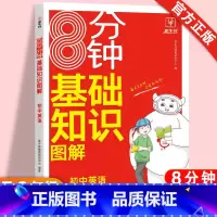 8分钟基础知识图解 小学通用 [正版]抖音同款小学语文阅读理解公式法三段式满分答题公式影片讲解初中基础知识大全基础专项训