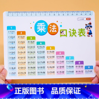 乘法口诀卡 二年级上 [正版]二年级上册口算天天练应用题强化训练人教版小学数学专项同步训练每日30题竖式脱式计算每天10