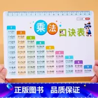 乘法口诀卡 二年级上 [正版]二年级上册口算天天练应用题强化训练人教版小学数学专项同步训练每日30题竖式脱式计算每天10