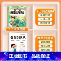 看图列算式+阅读理解1上 小学通用 [正版]一年级看图列算式计算专项练习题人教版小学1上册数学思维训练人民币认识钟表和时