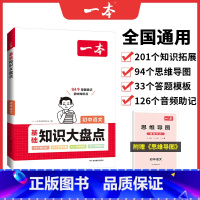 语文 初中通用 [正版]2024初中基础知识大盘点小四门政史地生基础知识手册小升初七八九年级历史知识点汇总速记背记手册基