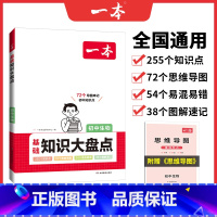 生物 初中通用 [正版]2024初中基础知识大盘点小四门政史地生基础知识手册小升初七八九年级历史知识点汇总速记背记手册基