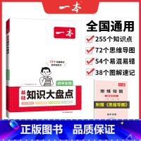 一本知识大盘点[生物]中考会考 初中通用 [正版]2024版生物地理中考总复习资料会考生地必刷卷押题初中生物地理会考真题