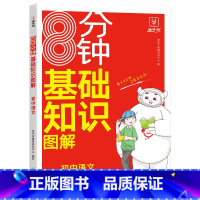 [语文]基础知识图解 初中通用 [正版]2024版初中小四门答题模板知识点必背人教版七八九年级政治历史基础知识大盘点汇总