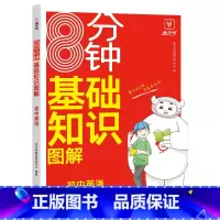 [英语]基础知识图解 初中通用 [正版]2024版初中小四门答题模板知识点必背人教版七八九年级政治历史基础知识大盘点汇总