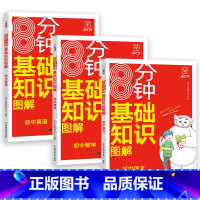 [3本]语文+数学+英语 初中通用 [正版]2024版初中小四门答题模板知识点必背人教版七八九年级政治历史基础知识大盘点