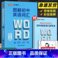 英语 初中通用 [正版]图解初中英语词汇Pass绿卡图书初中英语单词大全图解速记初一初二三中考英语单词同步口袋书随身七八