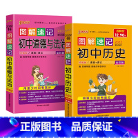 [2本套装]历史+道法 初中通用 [正版]图解速记初中小四门历史道德与法治地理生物知识点汇总速查速记背记手册基础知识大全