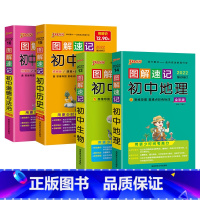 [小四门]地理生物历史道法 初中通用 [正版]图解速记初中小四门历史道德与法治地理生物知识点汇总速查速记背记手册基础知识
