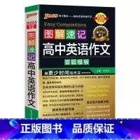 英语作文·答题模板 高中通用 [正版]2024新版图解速记高中英语作文答题模板答题高一高二高三高考真题满分作文素材高分范