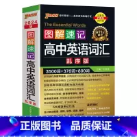 3500词乱序 高中通用 [正版]2024新版图解速记高中英语作文答题模板答题高一高二高三高考真题满分作文素材高分范文小
