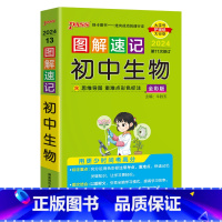 生物 初中通用 [正版]2024新图解速记初中地理知识点汇总速查速记背记手册基础知识大全七八年级初一二中考会考备考复习资