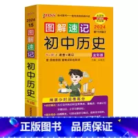 历史 初中通用 [正版]2024新图解速记初中地理知识点汇总速查速记背记手册基础知识大全七八年级初一二中考会考备考复习资