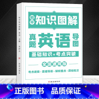 初中英语知识图解 初中通用 [正版]荣恒初中知识图解大全语文数学英语物理化学公式定律手册通用版七八九年级基础知识大盘点汇