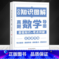 初中数学知识图解 初中通用 [正版]荣恒初中知识图解大全语文数学英语物理化学公式定律手册通用版七八九年级基础知识大盘点汇