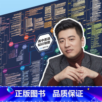 高中英语知识导图 高中通用 [正版]张雪峰高中知识导图挂图海报高中语文数学英语历史物理化学生物政治知识点思维导图高考复习