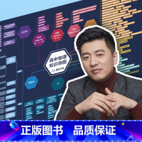 高中物理知识导图 高中通用 [正版]张雪峰高中知识导图挂图海报高中语文数学英语历史物理化学生物政治知识点思维导图高考复习