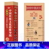 中国传统文化思维导图 [正版]中国传统文化思维导图 儿童身高挂图180cm朝代歌历史知识一分钟带你了解漫画版中国历史 既