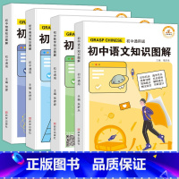 4册:数学 + 语文 + 英语 + 物理 初中通用 [正版]初中数学题型方法全归纳 知识点图解一本大全 数学公式解题技巧