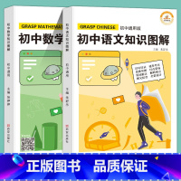 2册:数学 + 语文 初中通用 [正版]初中数学题型方法全归纳 知识点图解一本大全 数学公式解题技巧初中一二三中考总复习