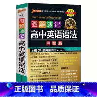 英语语法 高中通用 [正版]全国通用2025新版图解速记高中英语词汇3500词乱序版高一高二高三单词书高考高频单词口袋书