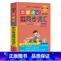 英语同步词汇·人教 初中通用 [正版]2024新图解速记初中英语词汇2000词+500词高频单词大全单词书小本便携口袋书