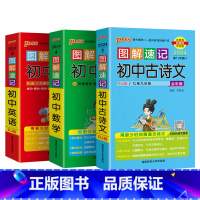 [套装]古诗文+数学+英语3本 初中通用 [正版]新2024图解速记初中语文数学英语物理化学地理生物历史道德与法治文言文
