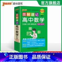 数学 高中通用 [正版]RJB版人教B版2025图解速记高中数学必修选择性必修公式定律手册知识点汇总pass绿卡图书高一