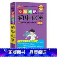 化学 初中通用 [正版]2024图解速记初中数学公式定律知识点汇总速查速记基础知识手册大全七八九年级初一二三中考复习资料