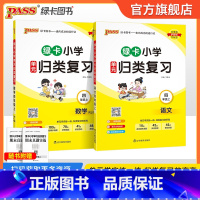 [语文]--人教版 四年级上 [正版]2024秋新版绿卡小学四年级单元归类复习语文数学全套上册期中期末真题冲刺训练人教版