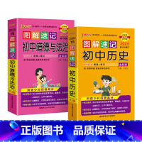 历史+道法 初中通用 [正版]图解速记初中小四门地理生物历史道德与法治知识汇总速查速记背记手册基础知识大全七八九年级初一