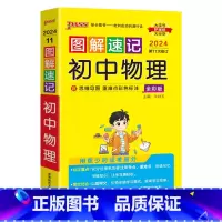 物理 初中通用 [正版]2024图解速记初中化学公式定律知识点汇总速查速记背记手册基础知识大全九年级初三中考备考复习资料