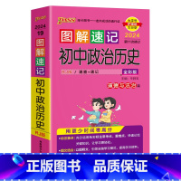 历史道法合订本 初中通用 [正版]2024新版图解速记初中政治历史统编版道德与法治知识点汇总速查速记背记手册基础知识大全