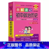 历史道法合订本 初中通用 [正版]2024新版图解速记初中政治历史统编版道德与法治知识点汇总速查速记背记手册基础知识大全