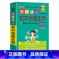 地理生物合订本 初中通用 [正版]2024新版图解速记初中政治历史统编版道德与法治知识点汇总速查速记背记手册基础知识大全