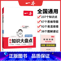 生物 初中通用 [正版]2025小四门初中基础知识大盘点政史地生基础知识手册小升初七八九年级历史知识点汇总速记背记手册基