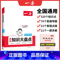 数学 初中通用 [正版]2025小四门初中基础知识大盘点政史地生基础知识手册小升初七八九年级历史知识点汇总速记背记手册基