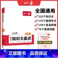 历史 高中通用 [正版]2024高中历史基础知识大盘点高中基础知识手册高中基础知识清单高一高二高三高考历史复习资料高中通