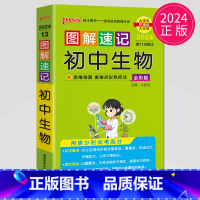 生物 初中通用 [正版]全新图书 2024绿卡图书pass图解速记初中语文数学英语物理化学生物政治历史地理任选 全彩版