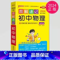物理 初中通用 [正版]全新图书 2024绿卡图书pass图解速记初中语文数学英语物理化学生物政治历史地理任选 全彩版